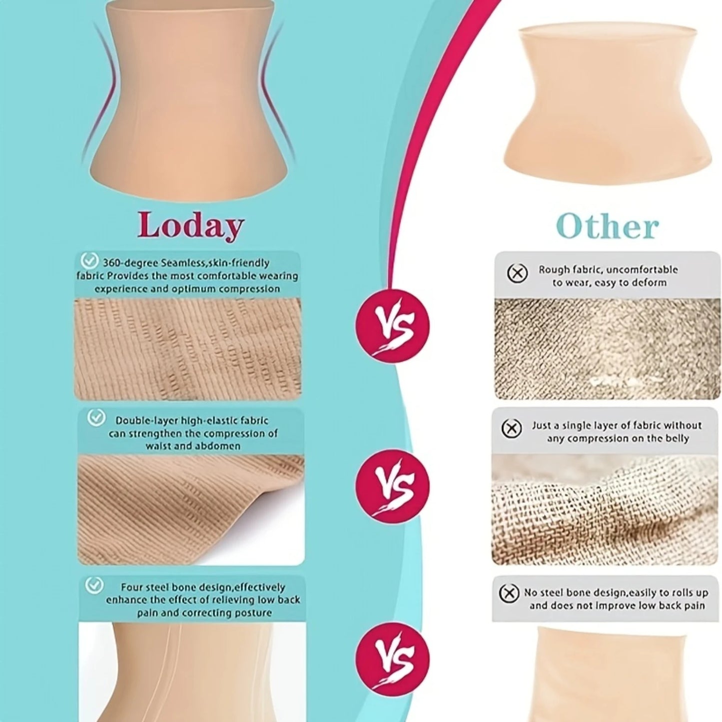 Contouring Womens Shapewear - Seamless Postpartum Waist Cincher & Body Support Belt for Daily Wear